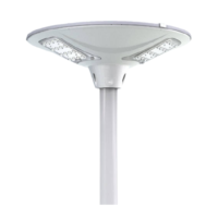 LUMINÁRIA SOLAR C/ SENSOR DE LUMINOSIDADE 18W | SSLL-12