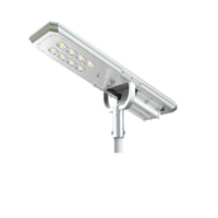 LUMINÁRIA SOLAR C/ SENSOR DE LUMINOSIDADE + MOVIMENTO 48.15W | HSSLX-6