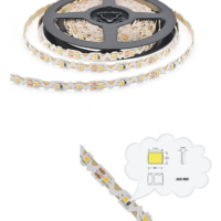 FITA LED ZIGZAG 12V 9.6W/M IP20 | ROLO 20M (COM 3 EM 3 LED SOLDA)